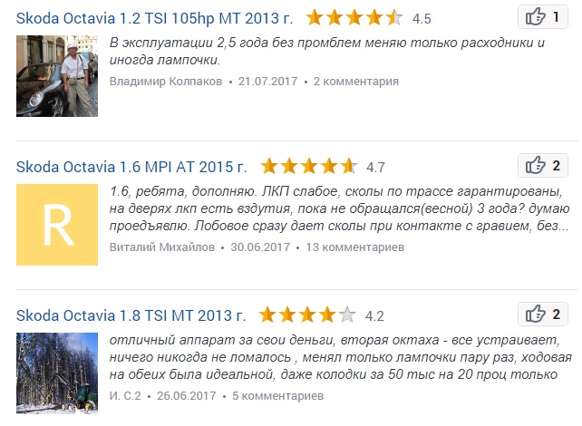 Skoda Octavia a7 отзывы