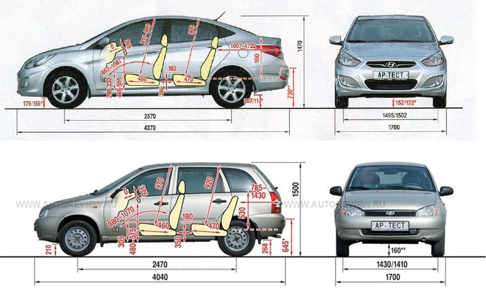 chery tiggo 5 размеры