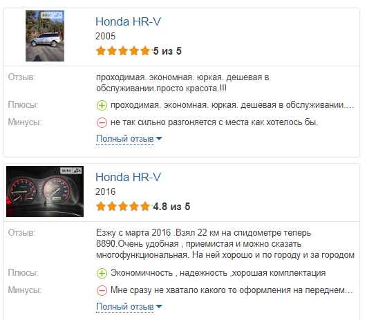 Honda HR V отзывы
