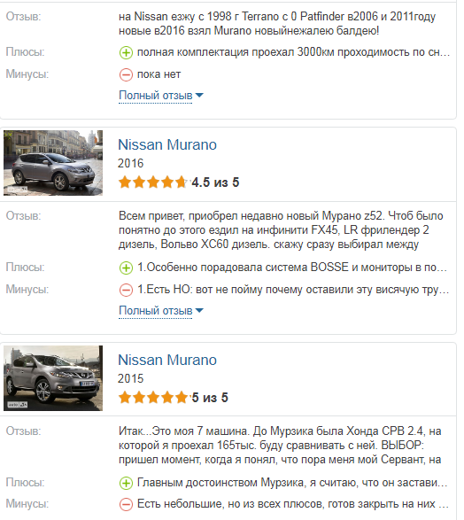 Nissan Murano отзывы