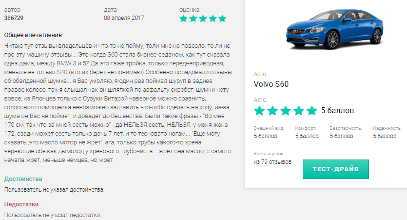 Отзывы Volvo S60