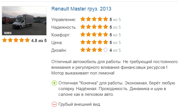 Renault Master г
