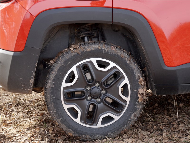 колёса Jeep Renegade