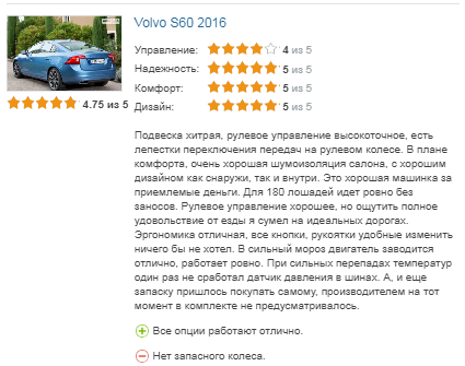 отзывов о Volvo S60