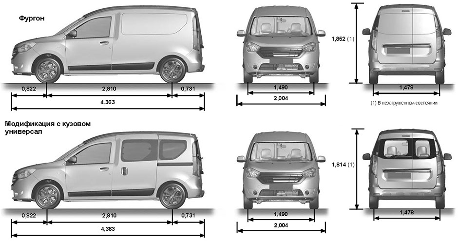 размеры Рено Доккер