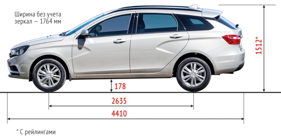 Габариты Lada Vesta