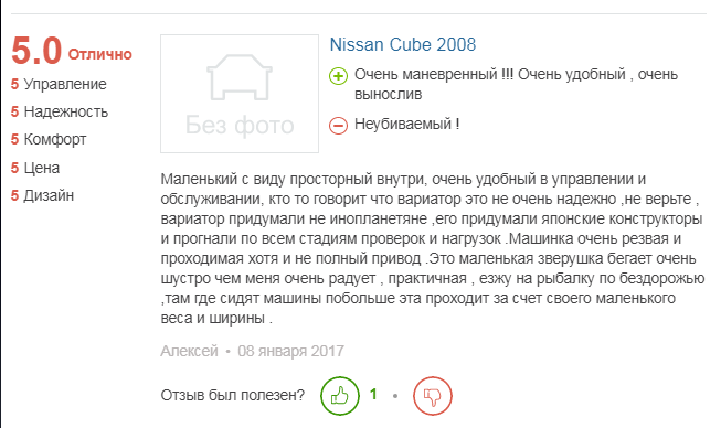 о Nissan Cube