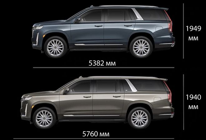 Cadillac Escalade 2021 Удлинённая версия Cadillac Escalade ESV. Авто Премиум Груп