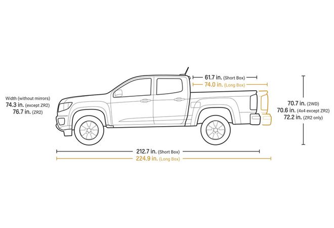 Chevrolet Colorado 2020 Еще больше места для вас и вашего груза. Авто Премиум Груп