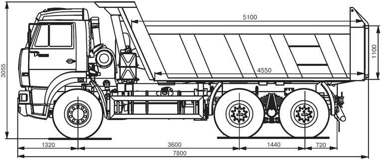Spn791fmi5 камаз расшифровка