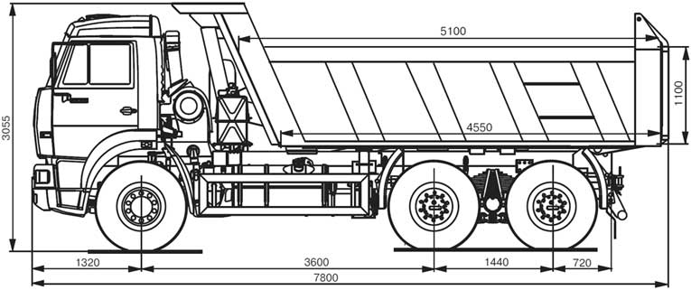 Габаритные размеры КАМАЗ 6520