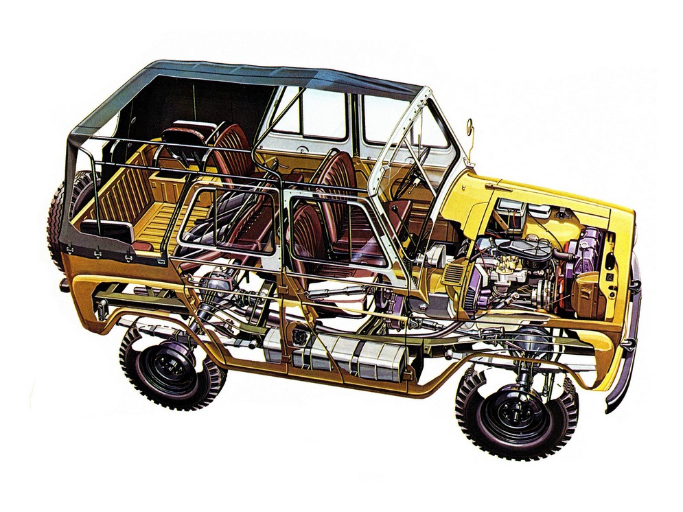 6.9 УАЗ 469Б1.jpg
