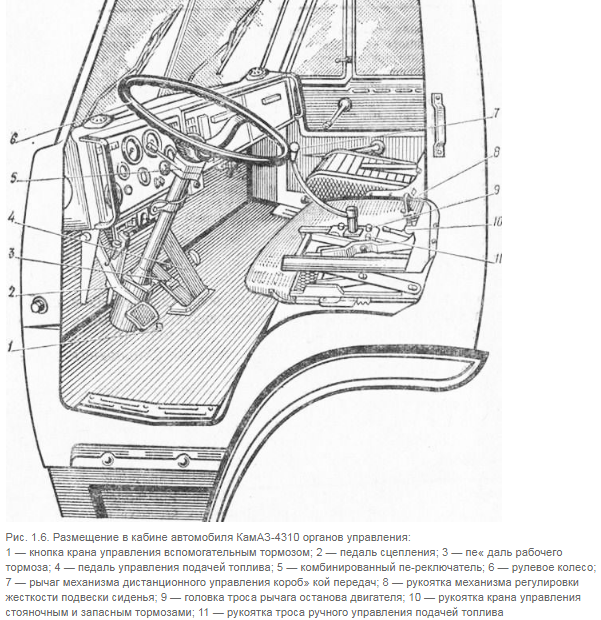 Размещение в кабине КамАЗ-4310 органов управления