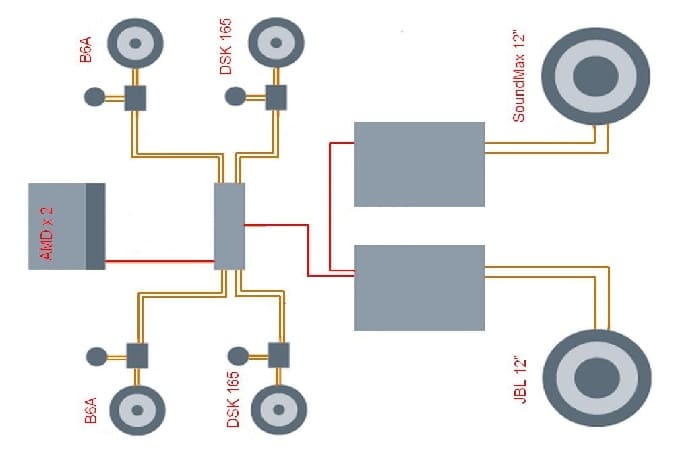 Схема подключения двух сабвуферов в авто