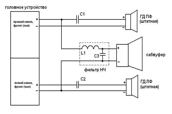 Схема подключения пассивного сабвуфера к магнитоле в автомобиле