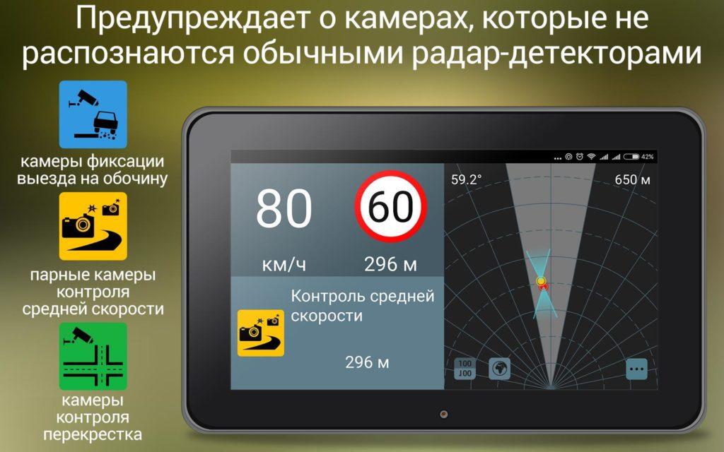 Лучшие приложения и программы для установки антирадара на Андроид