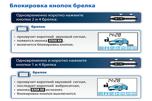 Разблокировка-брелока-Старлайн