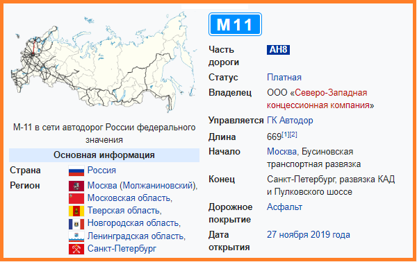 Едем из Москвы в Питер разными дорогами: как дешевле и как быстрее. Трасса М11 “Нева”