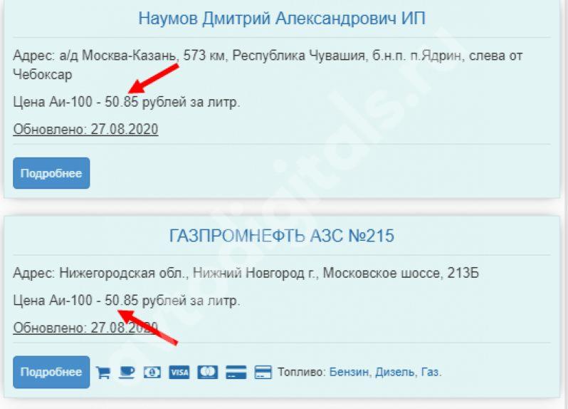 Почему опасно заливать в автомобиль высокооктановый бензин АИ-98 и АИ-100. Бензин АИ‑100: лить или не лить?