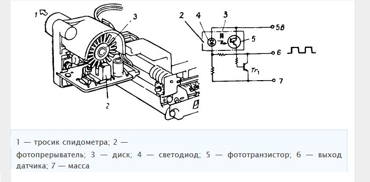 Схема электронного спидометра