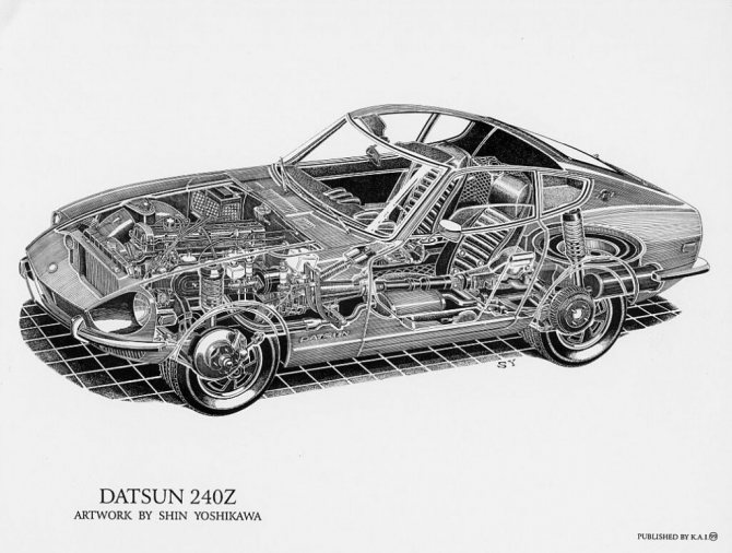 Nissan 240SX: поколения, кузова по годам, история модели и года выпуска, рестайлинг, характеристики, габариты, фото