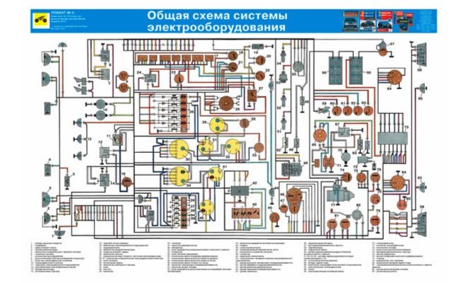 КамАЗ 4310 технические характеристики: колесная формула, габаритные размеры, двигатель