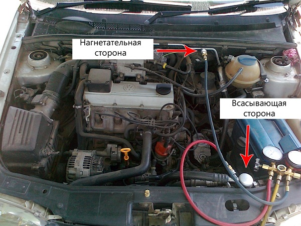 Как заправить кондиционер своими руками?