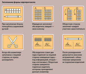 как заполнить европротокол