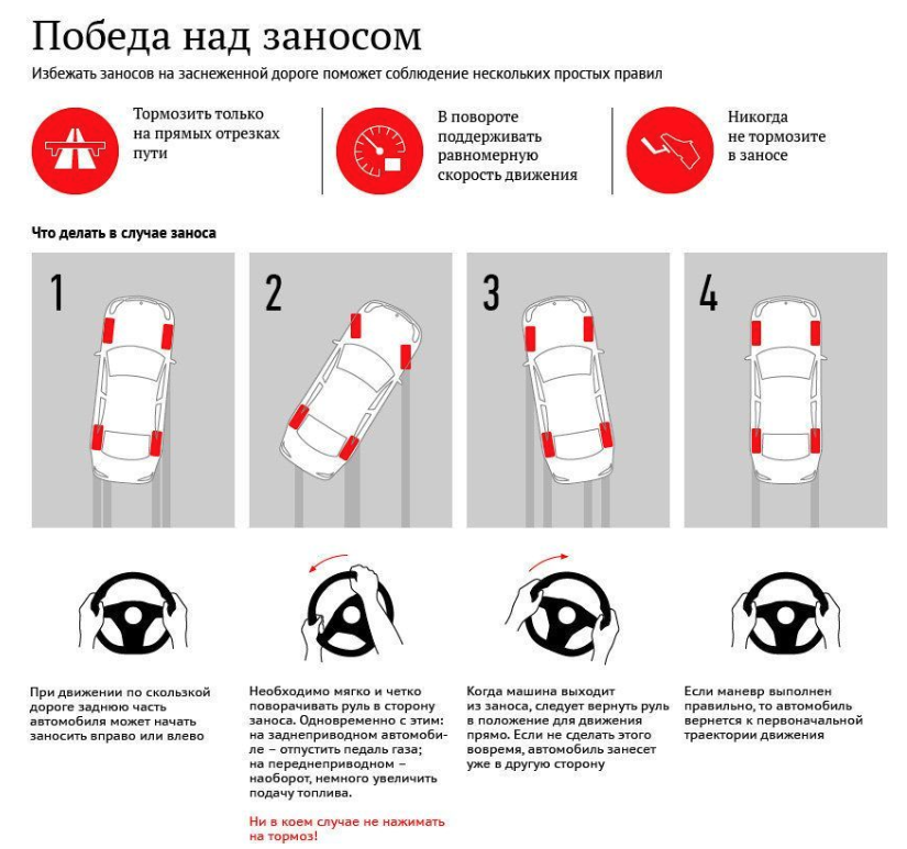 Что такое дрифт в гонках. Смотреть фото Что такое дрифт в гонках. Смотреть картинку Что такое дрифт в гонках. Картинка про Что такое дрифт в гонках. Фото Что такое дрифт в гонках