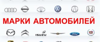марки и логотипы автомобилей