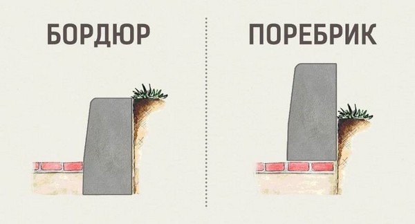 Как установить передний и задний бамперы на седан Форд Фокус 2 - инструкция с фото