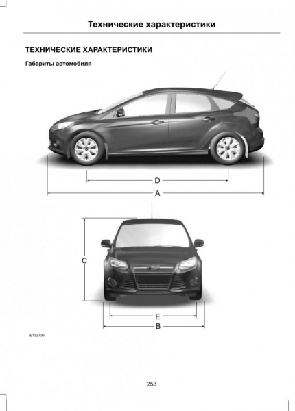 Дорожный просвет «Форд Фокус 2» - описание и технические характеристики