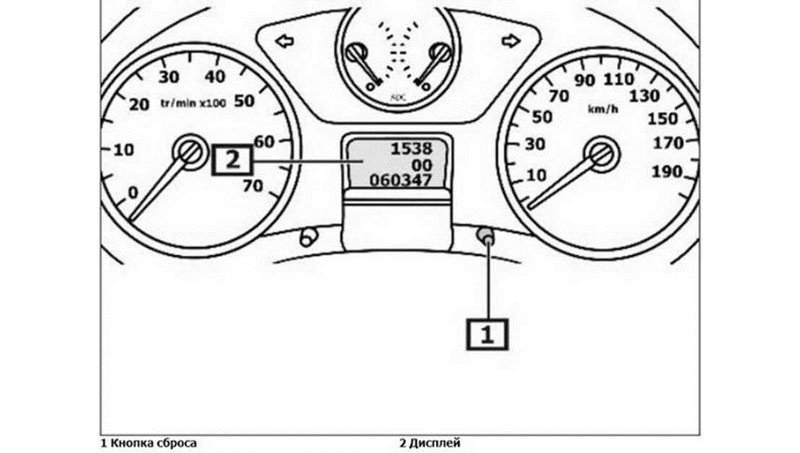 Сброс интервала техобслуживания автомобилей Peugeot 308 - пошаговая инструкция