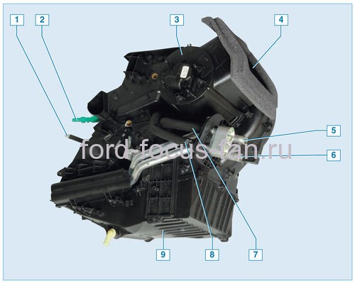 Отопление (кондиционер) и вентиляция салона форд фокус 2 - особенности и ремонт