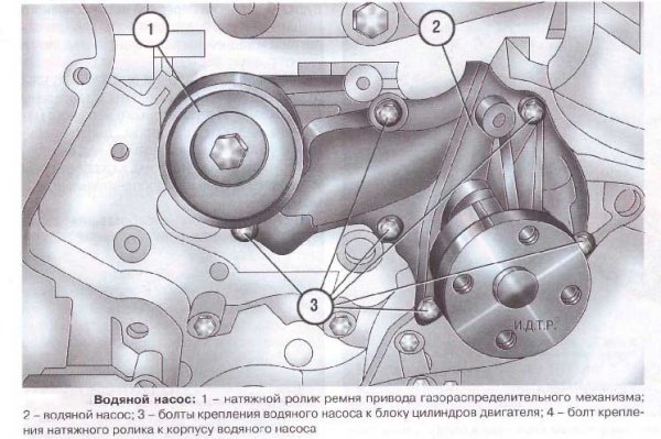 Замена насоса Форд Фокус 1, 2, 3: как поменять, виды и причины неисправностей