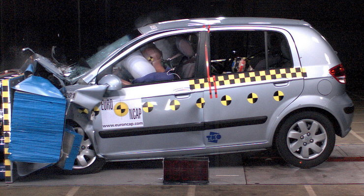 Hyundai getz размеры авто