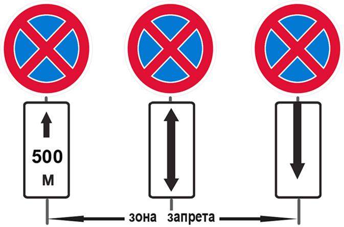 Знак Остановка запрещена и стрелка внизу