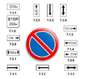 Зона действия дорожного знака - дополнительные таблички