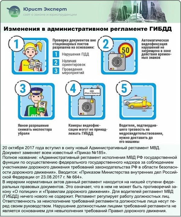 Свидетельство о регистрации по месту жительства: правила оформления, виды. Свидетельство о гос. регистрации права заменила выписка из ЕГРН